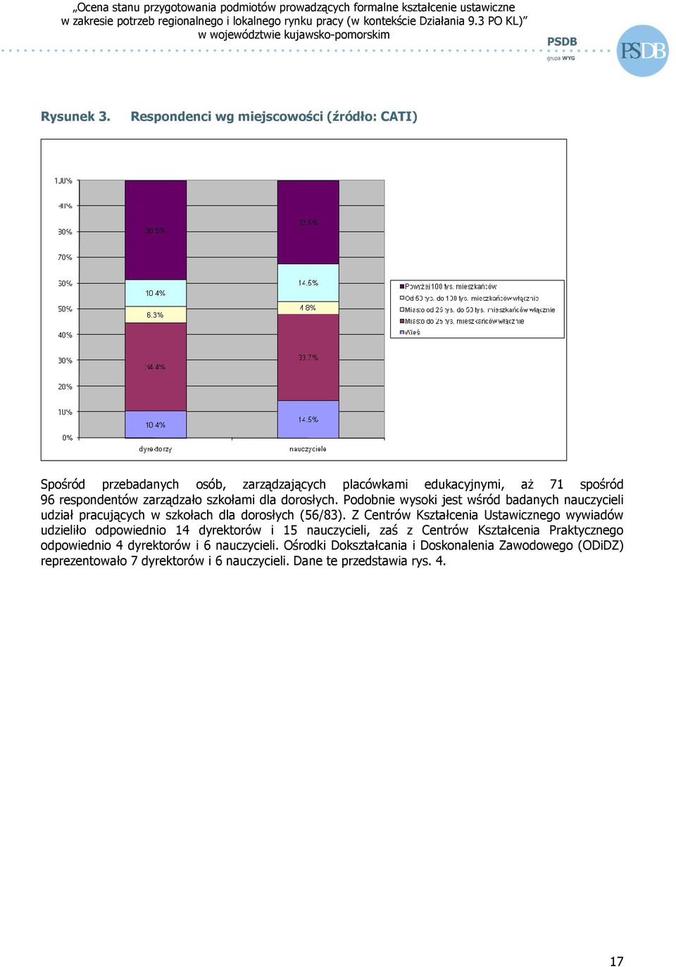 zarządzało szkołami dla dorosłych. Podobnie wysoki jest wśród badanych nauczycieli udział pracujących w szkołach dla dorosłych (56/83).