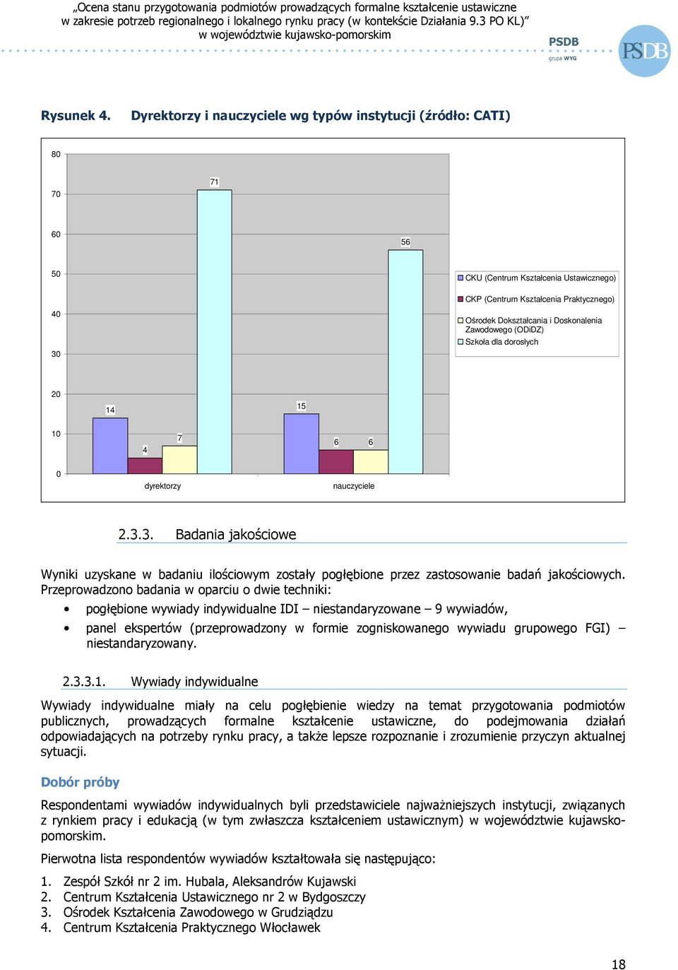 Zawodowego (ODiDZ) Szkoła dla dorosłych 20 14 15 10 4 7 6 6 0 dyrektorzy nauczyciele 2.3.