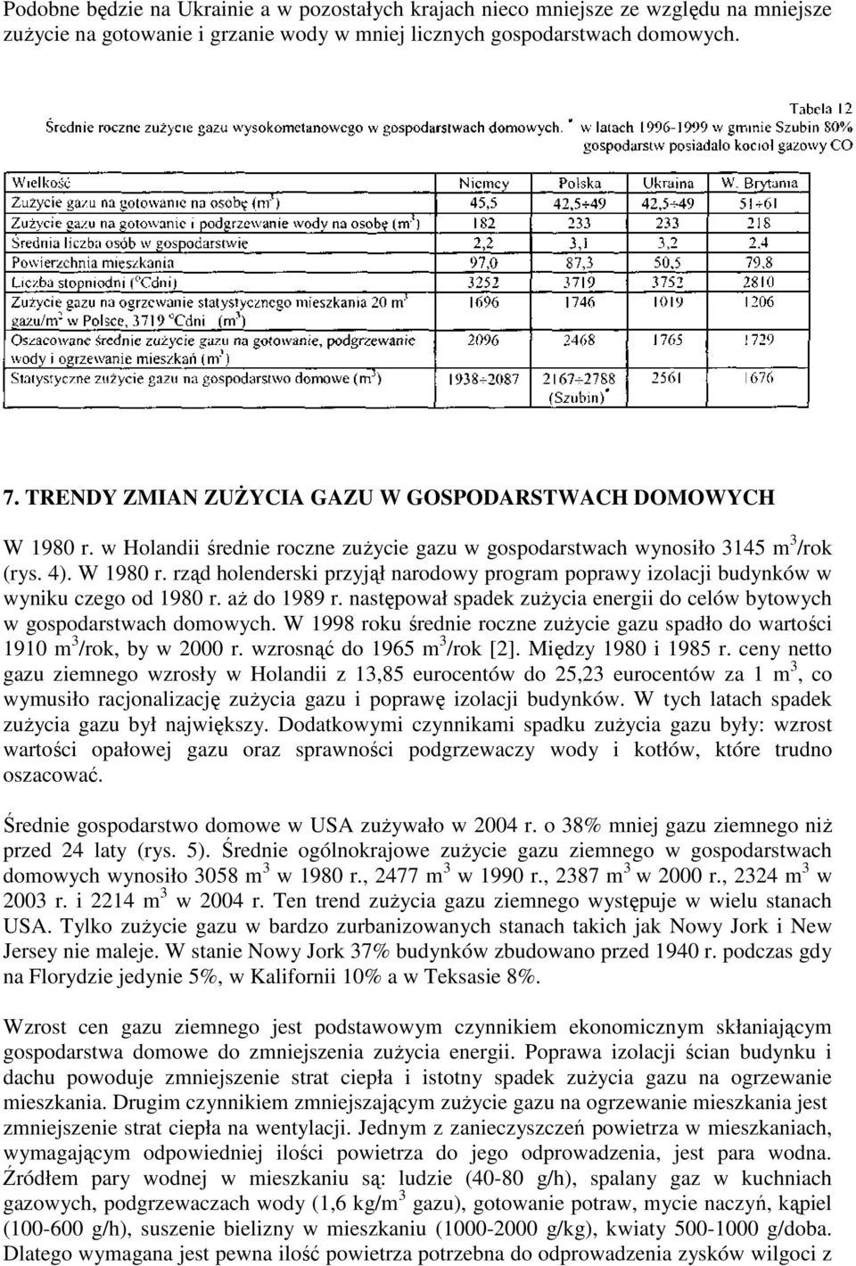 aŝ do 1989 r. następował spadek zuŝycia energii do celów bytowych w gospodarstwach domowych. W 1998 roku średnie roczne zuŝycie gazu spadło do wartości 1910 m 3 /rok, by w 2000 r.