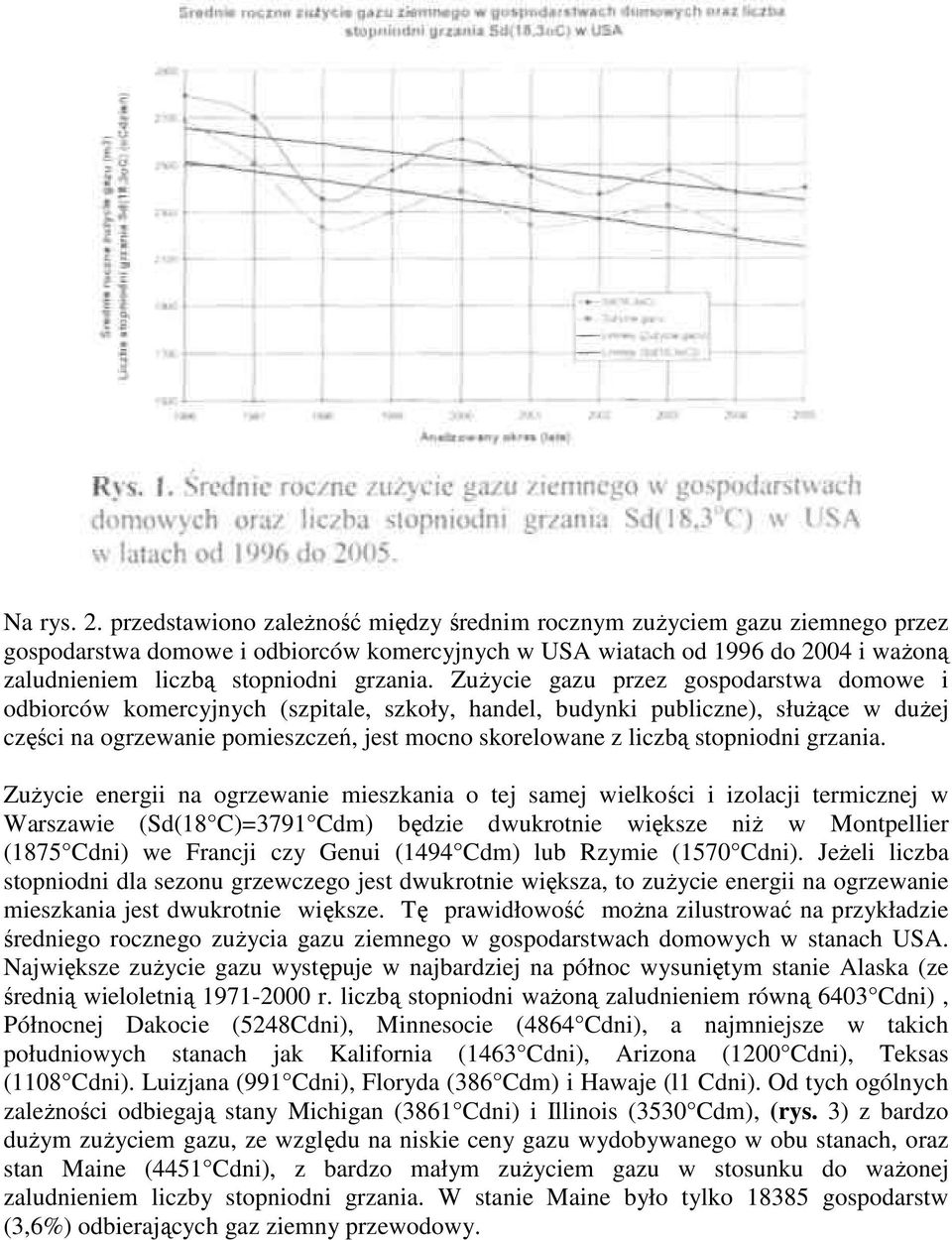 ZuŜycie gazu przez gospodarstwa domowe i odbiorców komercyjnych (szpitale, szkoły, handel, budynki publiczne), słuŝące w duŝej części na ogrzewanie pomieszczeń, jest mocno skorelowane z liczbą