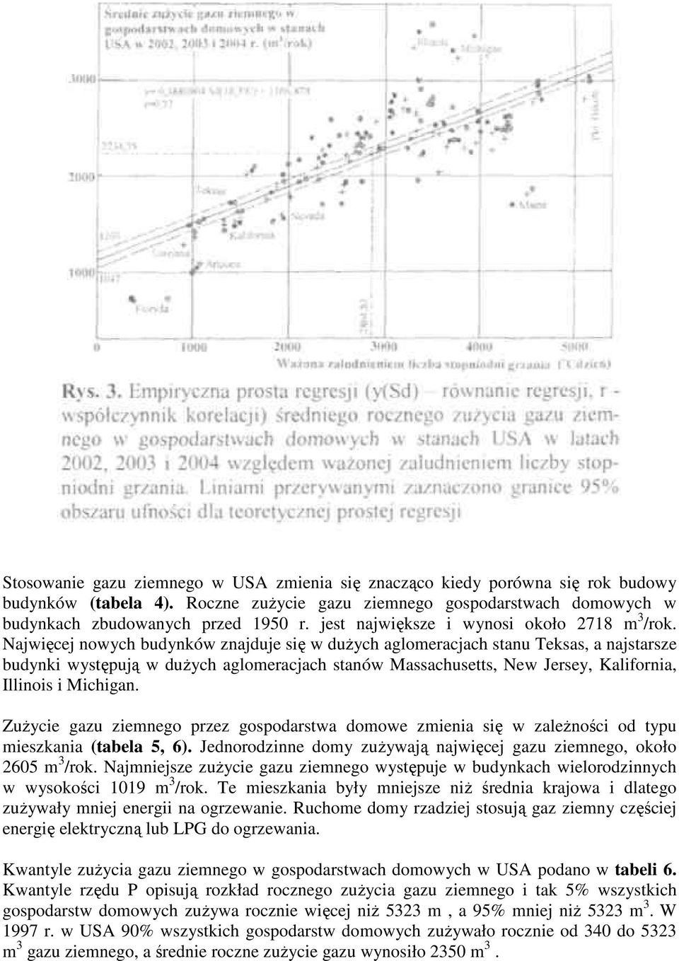 Najwięcej nowych budynków znajduje się w duŝych aglomeracjach stanu Teksas, a najstarsze budynki występują w duŝych aglomeracjach stanów Massachusetts, New Jersey, Kalifornia, Illinois i Michigan.