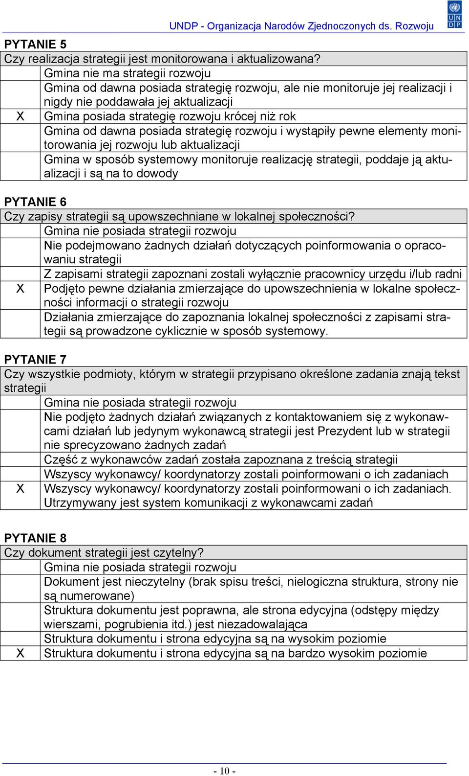 Gmina od dawna posiada strategię rozwoju i wystąpiły pewne elementy monitorowania jej rozwoju lub aktualizacji Gmina w sposób systemowy monitoruje realizację strategii, poddaje ją aktualizacji i są