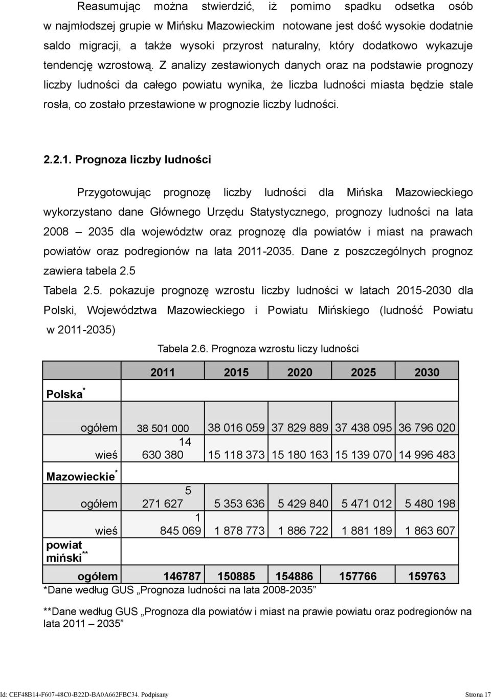 Z analizy zestawionych danych oraz na podstawie prognozy liczby ludności da całego powiatu wynika, że liczba ludności miasta będzie stale rosła, co zostało przestawione w prognozie liczby ludności. 2.