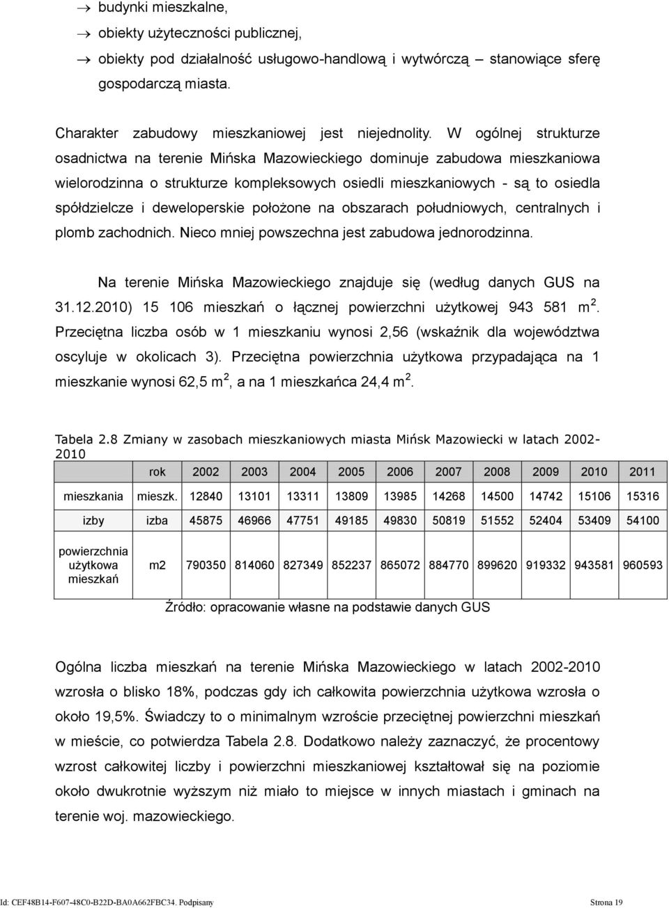 deweloperskie położone na obszarach południowych, centralnych i plomb zachodnich. Nieco mniej powszechna jest zabudowa jednorodzinna.