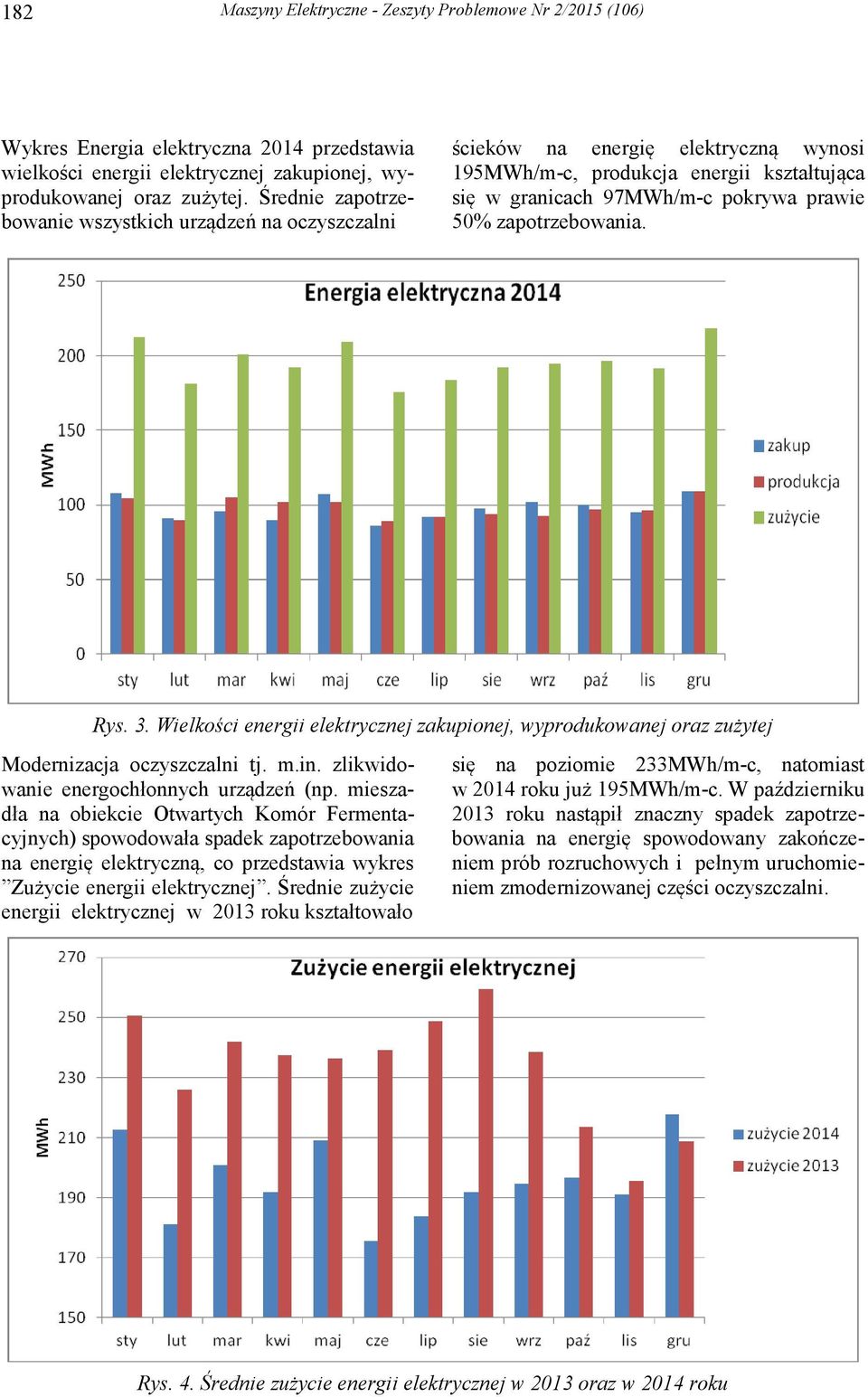 zapotrzebowania. Rys. 3. Wielkości energii elektrycznej zakupionej, wyprodukowanej oraz zużytej Modernizacja oczyszczalni tj. m.in. zlikwidowanie energochłonnych urządzeń (np.