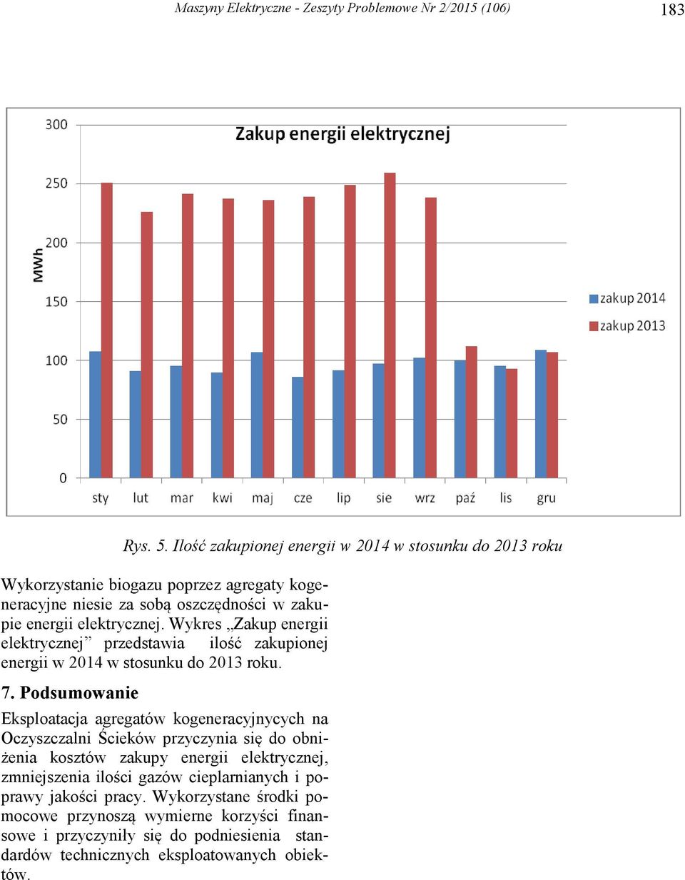 Wykres Zakup energii elektrycznej przedstawia ilość zakupionej energii w 2014 w stosunku do 2013 roku. 7.