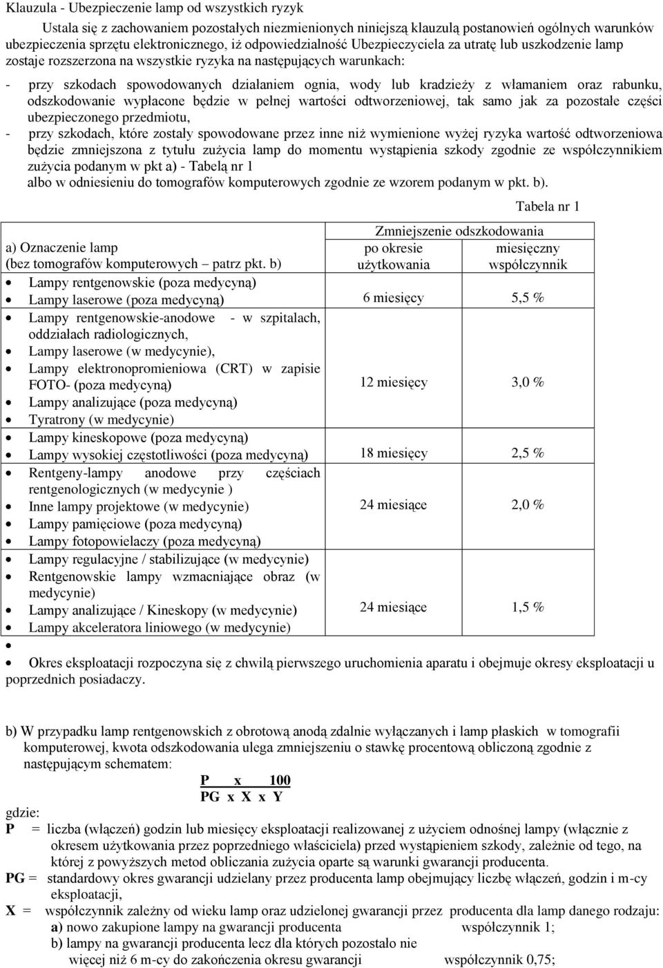 z włamaniem oraz rabunku, odszkodowanie wypłacone będzie w pełnej wartości odtworzeniowej, tak samo jak za pozostałe części ubezpieczonego przedmiotu, - przy szkodach, które zostały spowodowane przez