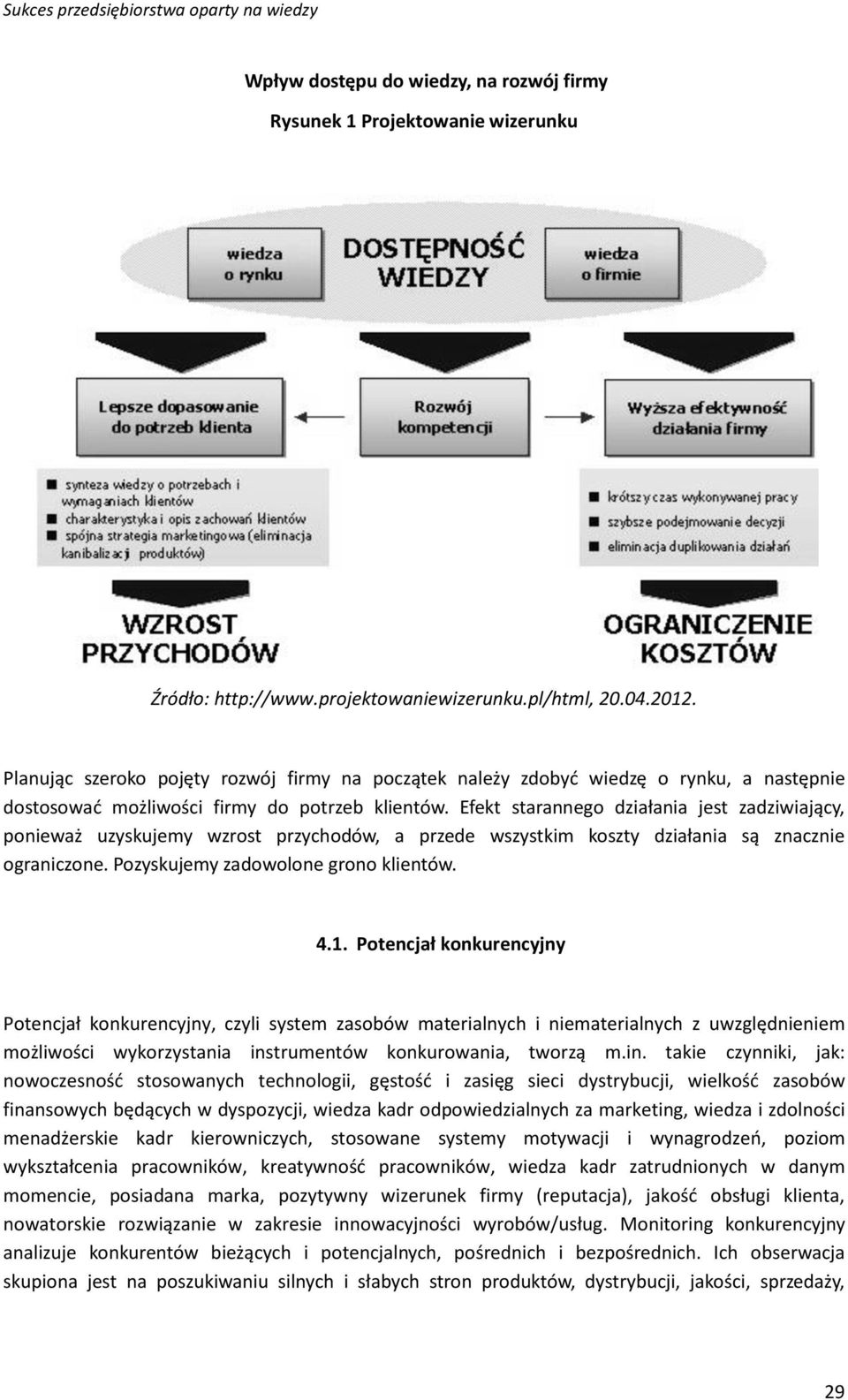 Efekt starannego działania jest zadziwiający, ponieważ uzyskujemy wzrost przychodów, a przede wszystkim koszty działania są znacznie ograniczone. Pozyskujemy zadowolone grono klientów. 4.1.