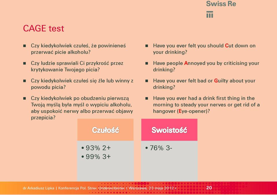 Czy kiedykolwiek po obudzeniu pierwszą Twoją myślą była myśl o wypiciu alkoholu, aby uspokoić nerwy albo przerwać objawy przepicia?