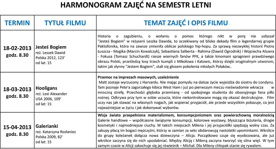 Katarzyna Rosłaniec Polska 2009, 82' Historia o zagubieniu, o wołaniu o pomoc którego nikt w porę nie usłyszał "Jesteś Bogiem" w reżyserii Leszka Dawida, to oczekiwany od blisko dekady film o