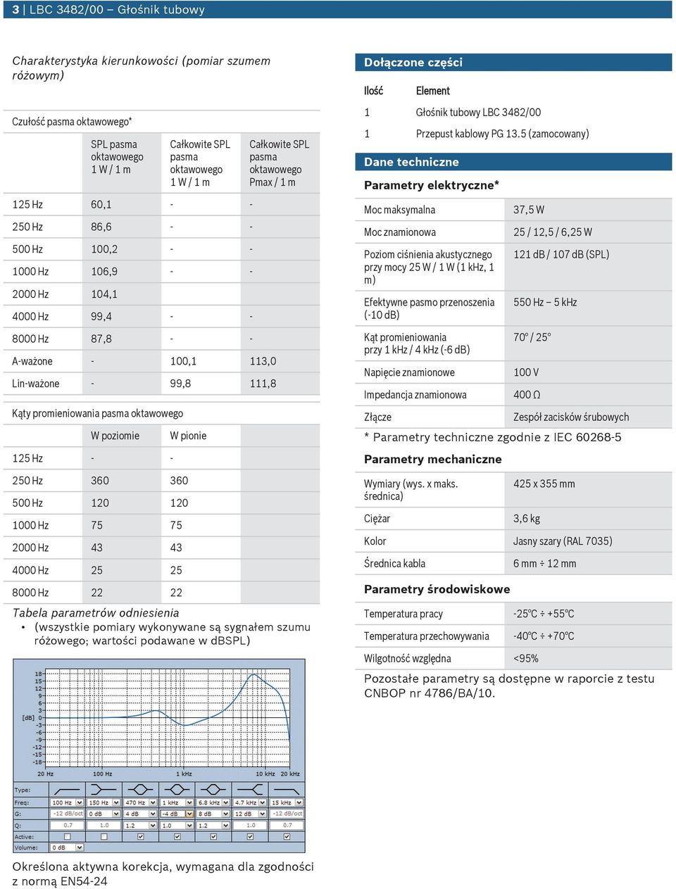 22 22 Całkowite SPL pasma Pmax / 1 m Tabela parametrów odniesienia (wszystkie pomiary wykonywane są sygnałem szm różowego; wartości podawane w dbspl) Dołączone części Ilość Element 1 Głośnik tbowy