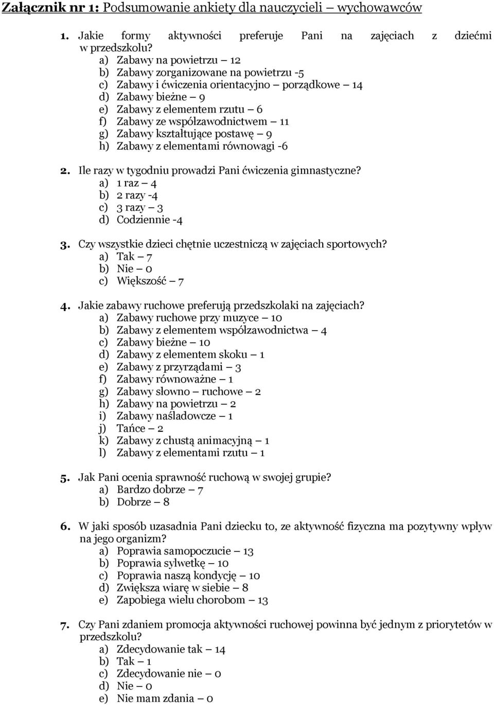 g) Zabawy kształtujące postawę 9 h) Zabawy z elementami równowagi -6 2. Ile razy w tygodniu prowadzi Pani ćwiczenia gimnastyczne? a) 1 raz 4 b) 2 razy -4 c) 3 razy 3 d) Codziennie -4 3.