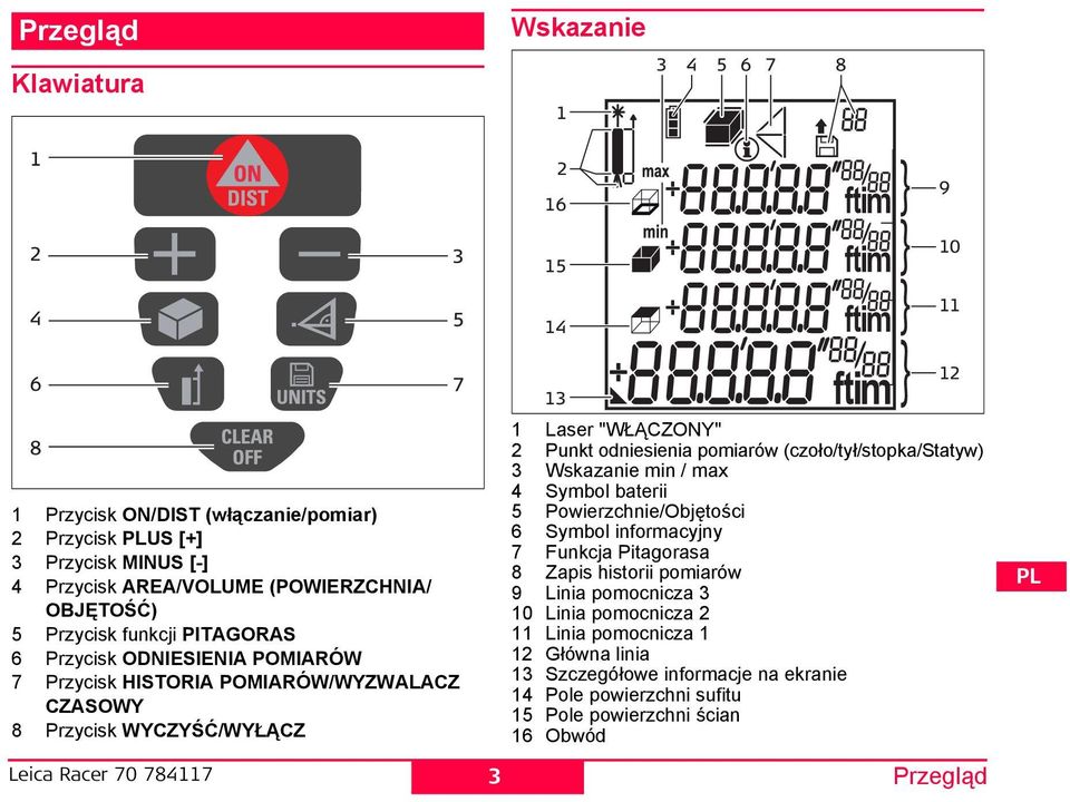 (czoło/tył/stopka/tatyw) 3 Wskazanie min / max 4 ymbol baterii 5 Powierzchnie/Objętości 6 ymbol informacyjny 7 Funkcja Pitagorasa 8 Zapis historii pomiarów 9 Linia pomocnicza 3 10