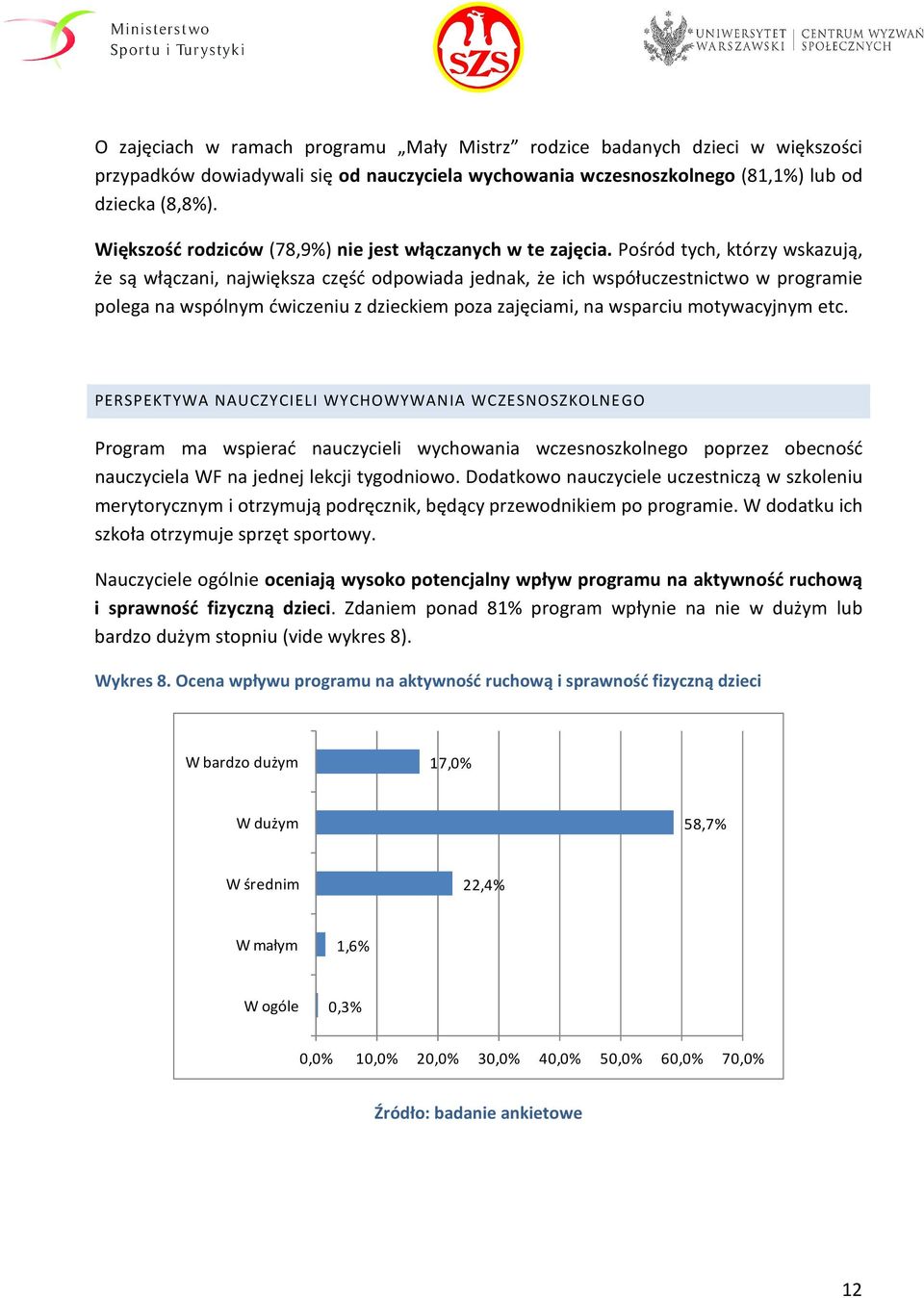 Pośród tych, którzy wskazują, że są włączani, największa część odpowiada jednak, że ich współuczestnictwo w programie polega na wspólnym ćwiczeniu z dzieckiem poza zajęciami, na wsparciu motywacyjnym