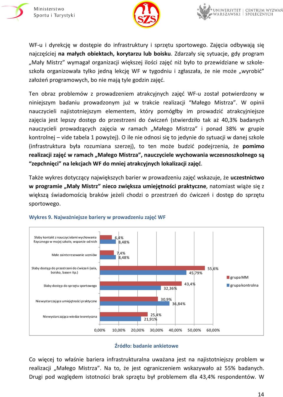 wyrobić założeń programowych, bo nie mają tyle godzin zajęć.