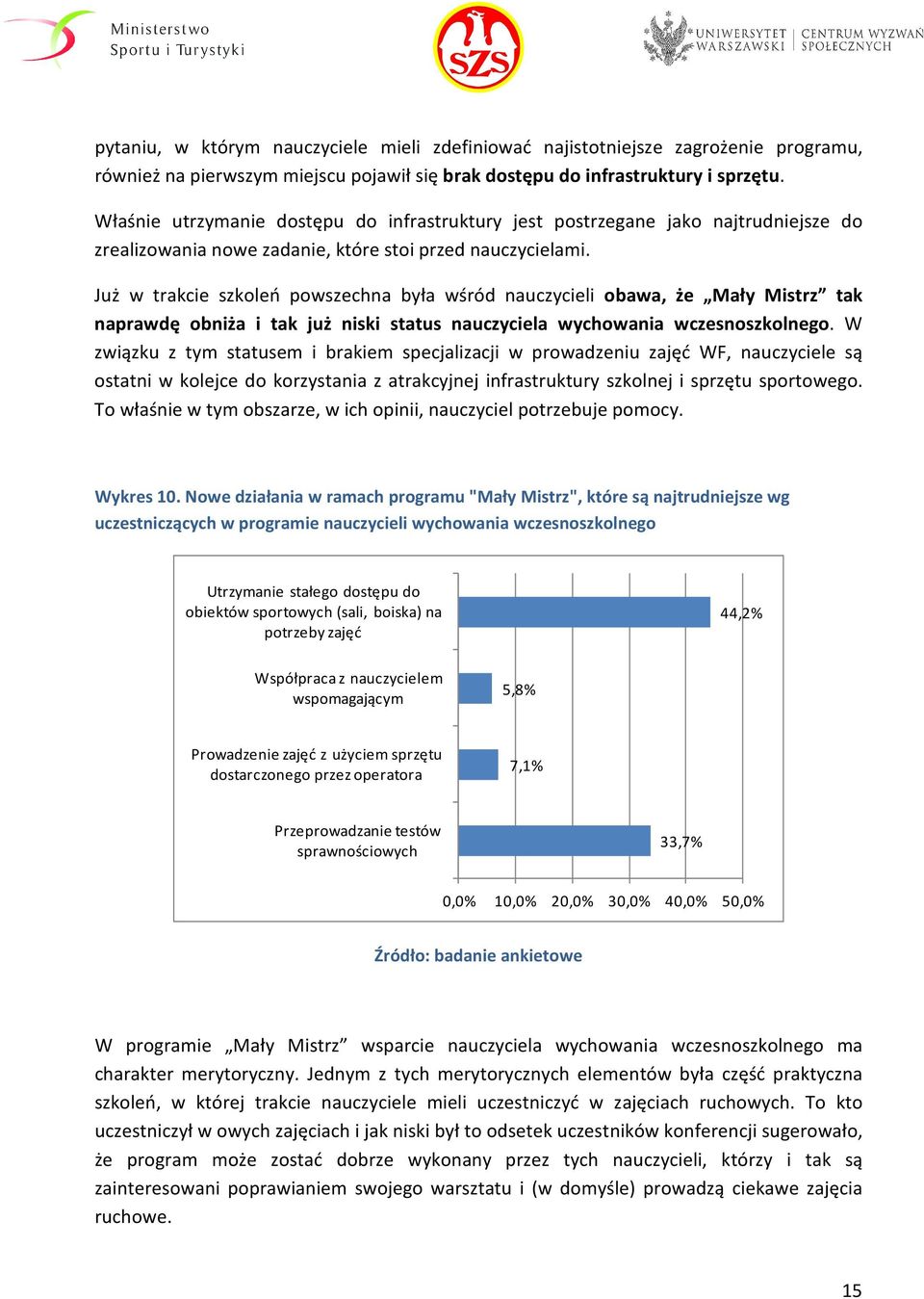 Już w trakcie szkoleń powszechna była wśród nauczycieli obawa, że Mały Mistrz tak naprawdę obniża i tak już niski status nauczyciela wychowania wczesnoszkolnego.