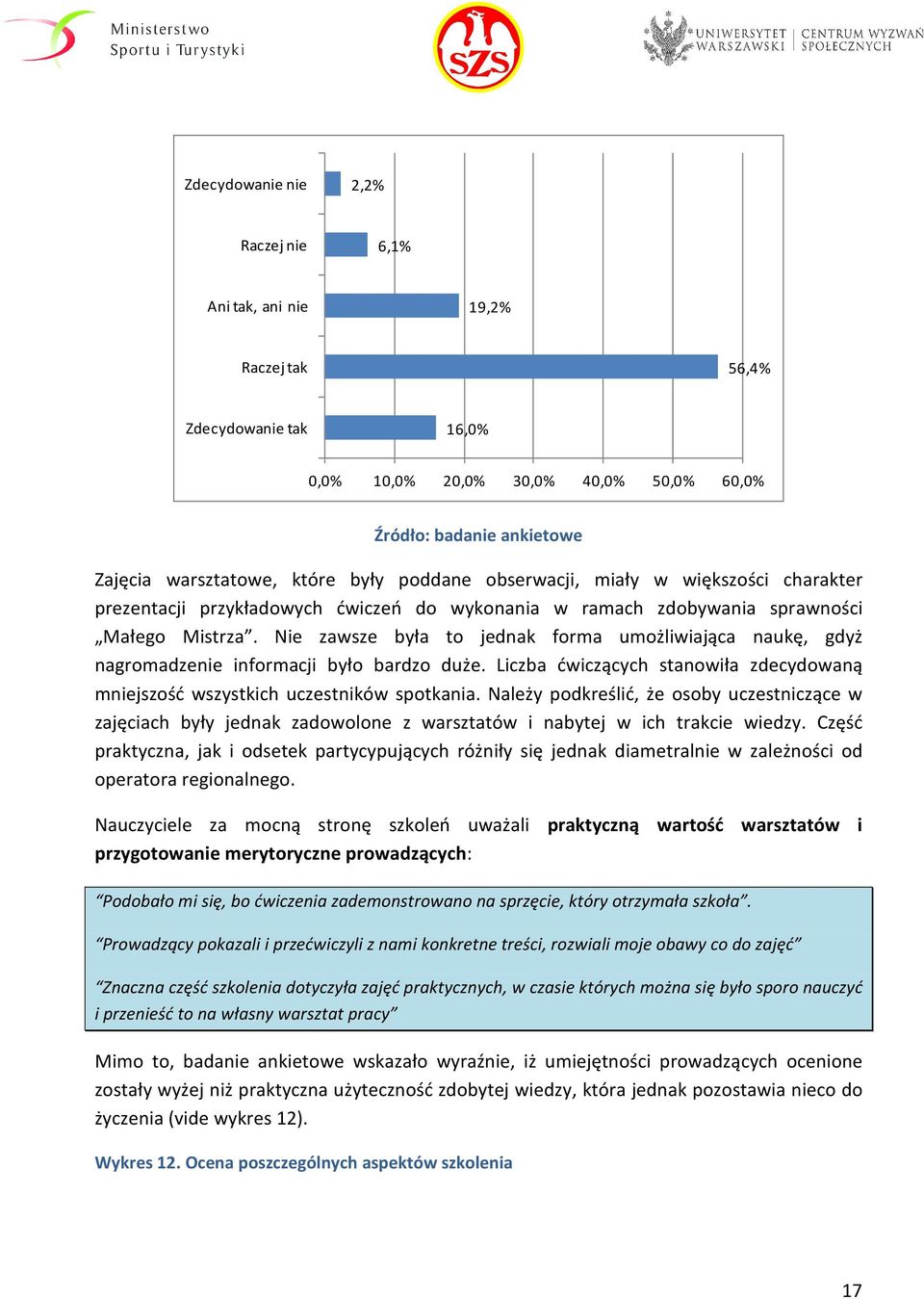 Nie zawsze była to jednak forma umożliwiająca naukę, gdyż nagromadzenie informacji było bardzo duże. Liczba ćwiczących stanowiła zdecydowaną mniejszość wszystkich uczestników spotkania.