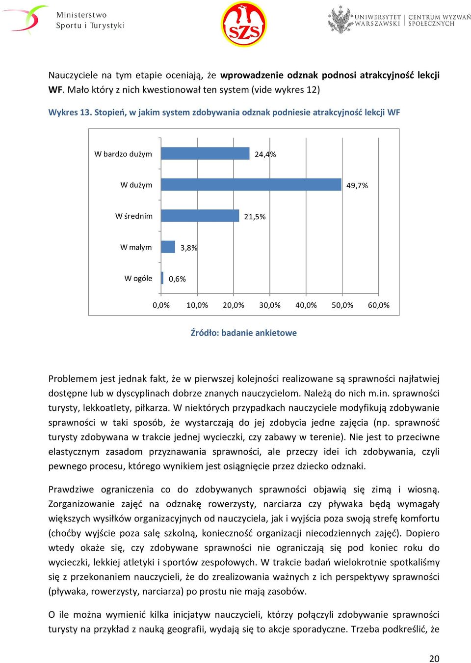 Źródło: badanie ankietowe Problemem jest jednak fakt, że w pierwszej kolejności realizowane są sprawności najłatwiej dostępne lub w dyscyplinach dobrze znanych nauczycielom. Należą do nich m.in. sprawności turysty, lekkoatlety, piłkarza.