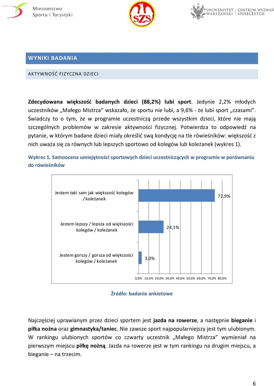 Świadczy to o tym, że w programie uczestniczą przede wszystkim dzieci, które nie mają szczególnych problemów w zakresie aktywności fizycznej.