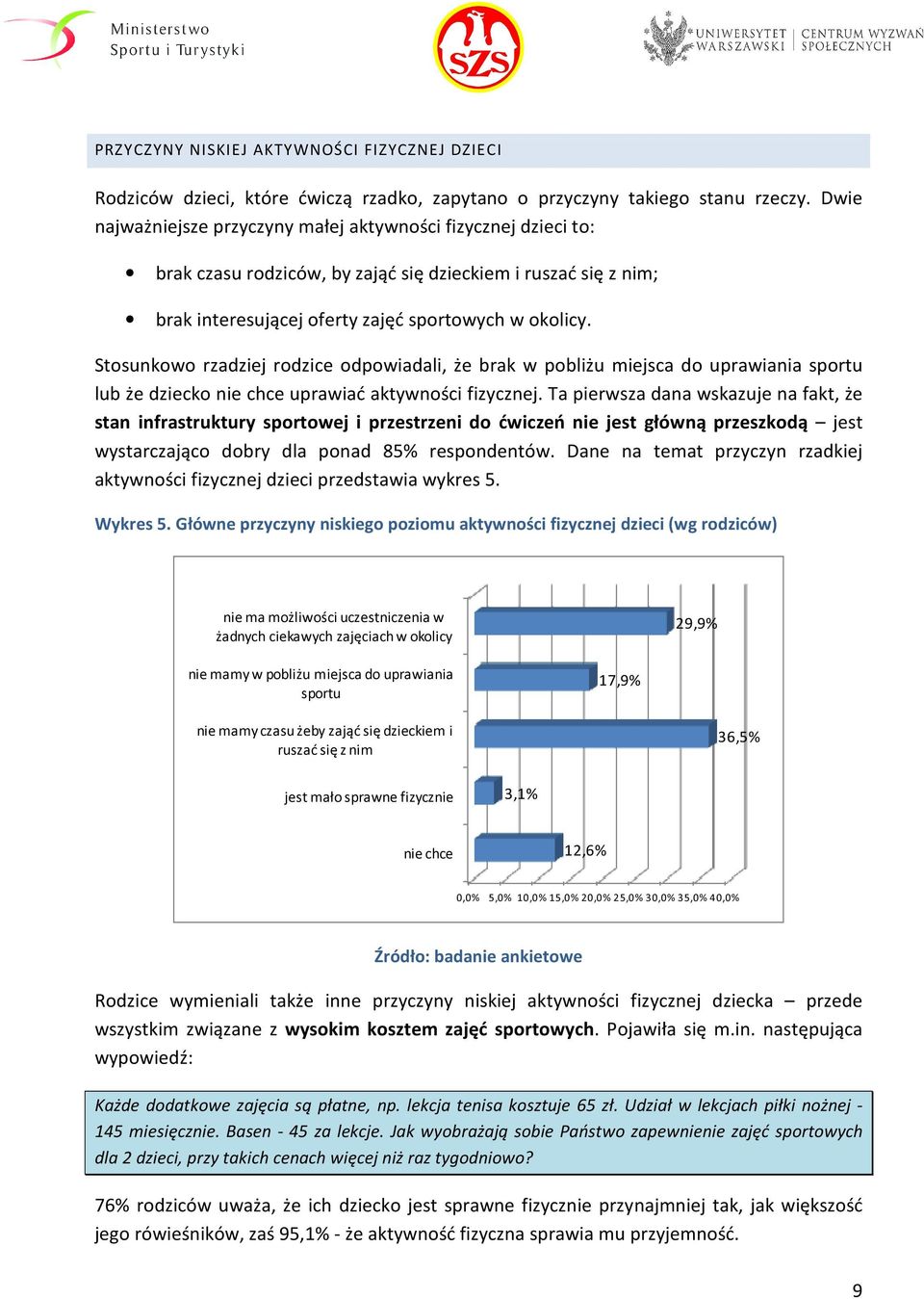 Stosunkowo rzadziej rodzice odpowiadali, że brak w pobliżu miejsca do uprawiania sportu lub że dziecko nie chce uprawiać aktywności fizycznej.