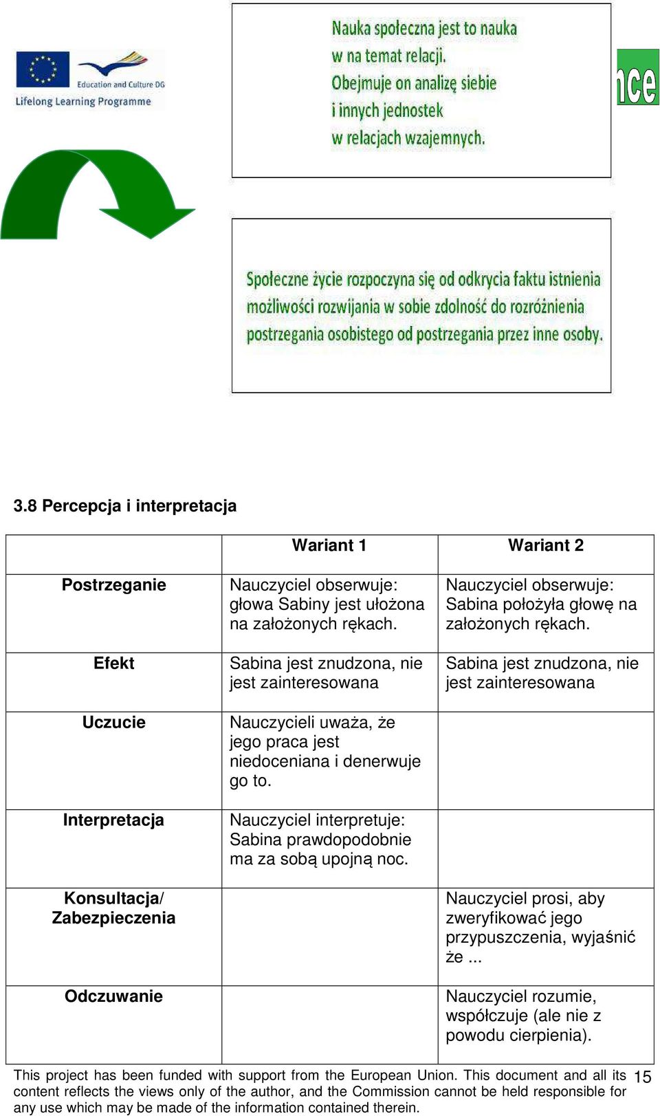 Nauczyciel interpretuje: Sabina prawdopodobnie ma za sobą upojną noc. Nauczyciel obserwuje: Sabina położyła głowę na założonych rękach.