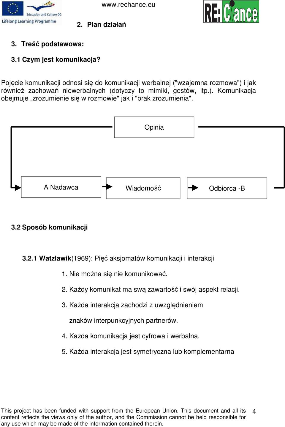 Opinia A Nadawca Wiadomość Odbiorca -B 3.2 Sposób komunikacji 3.2.1 Watzlawik(1969): Pięć aksjomatów komunikacji i interakcji 1. Nie można się nie komunikować. 2.