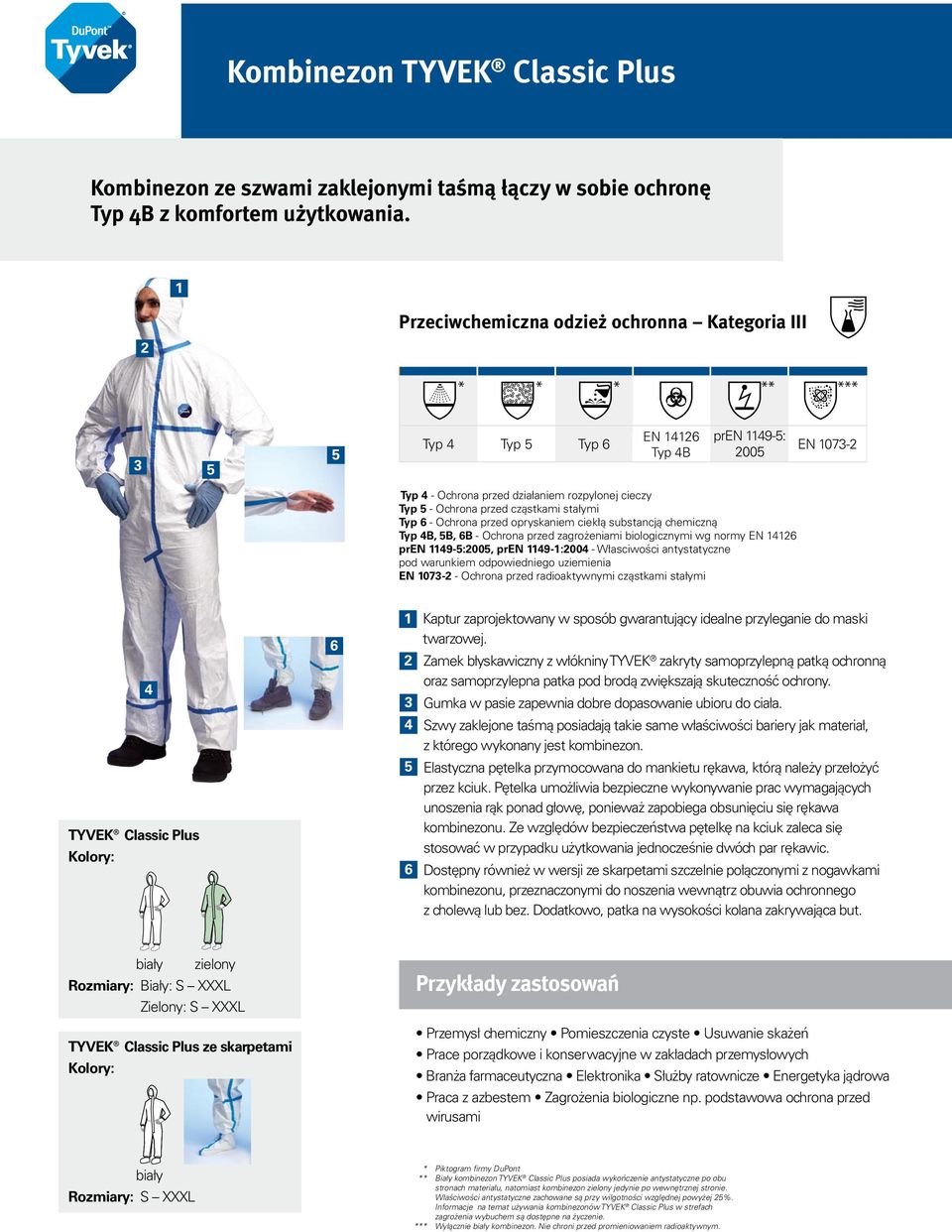 cząstkami stałymi Typ 6 - Ochrona przed opryskaniem ciekłą substancją chemiczną Typ B, 5B, 6B - Ochrona przed zagrożeniami biologicznymi wg normy EN 1126 pren 119-5:2005, pren 119-1:200 - Własciwości