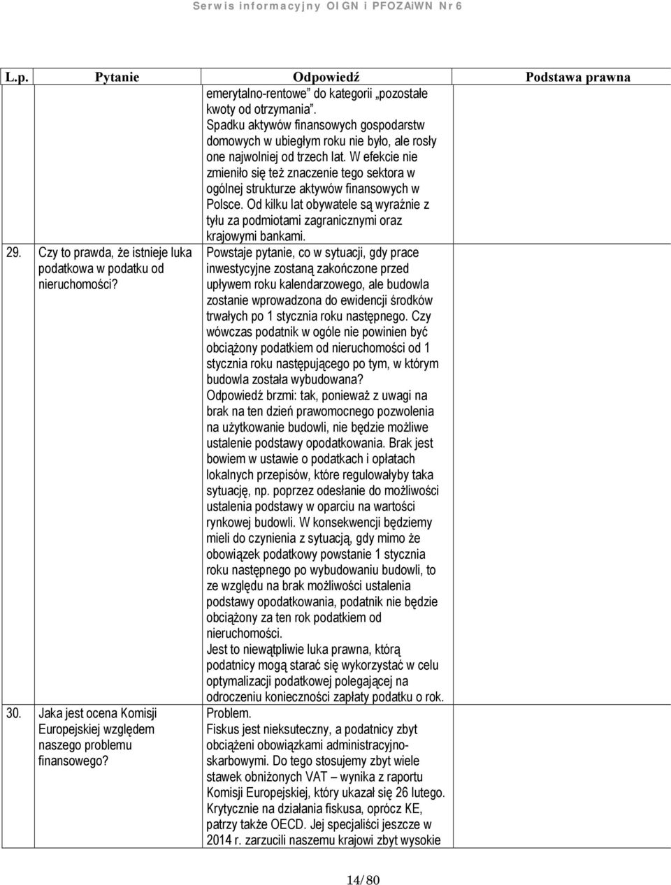 W efekcie nie zmieniło się też znaczenie tego sektora w ogólnej strukturze aktywów finansowych w Polsce. Od kilku lat obywatele są wyraźnie z tyłu za podmiotami zagranicznymi oraz krajowymi bankami.