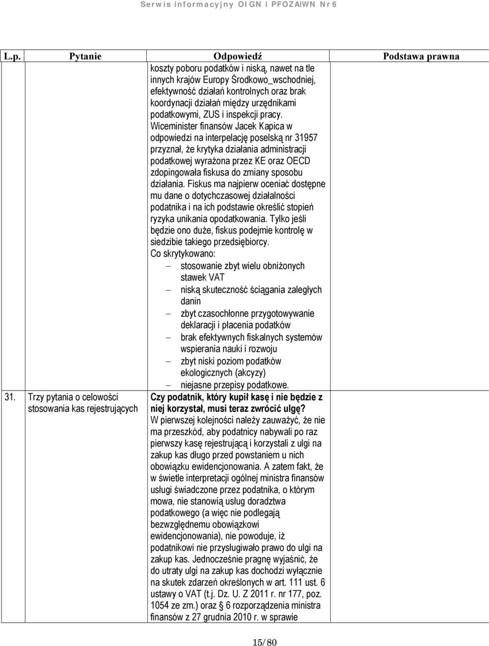 Wiceminister finansów Jacek Kapica w odpowiedzi na interpelację poselską nr 31957 przyznał, że krytyka działania administracji podatkowej wyrażona przez KE oraz OECD zdopingowała fiskusa do zmiany