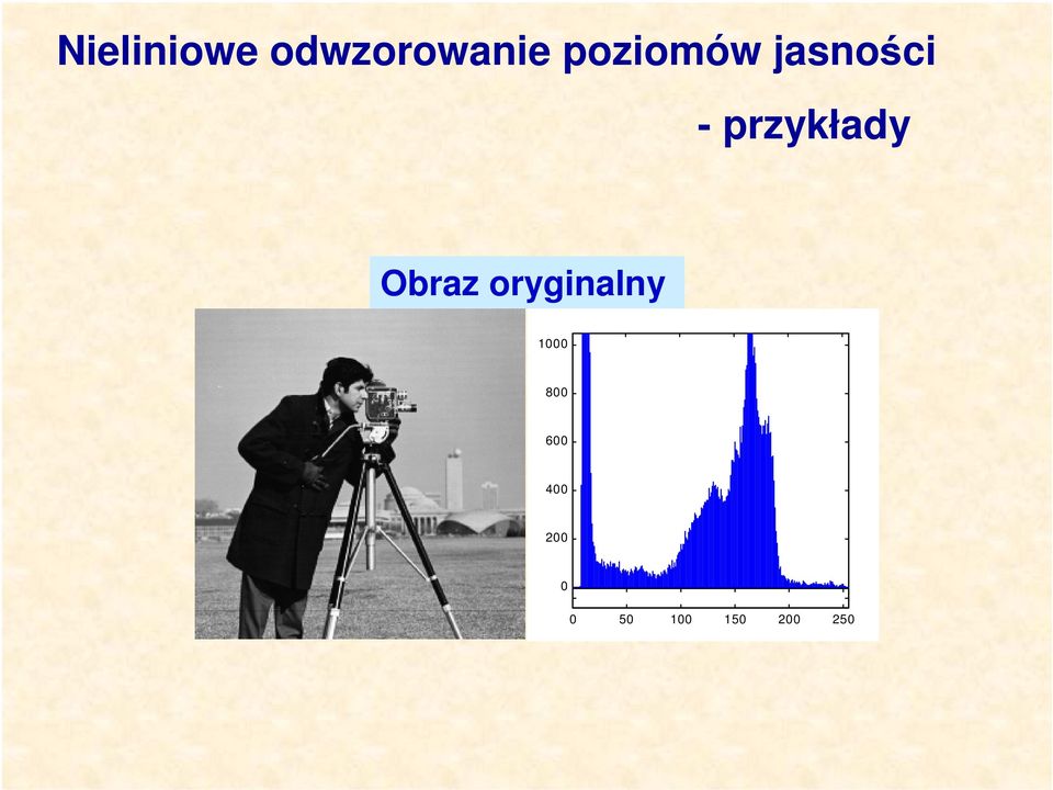 poziomów jasości -