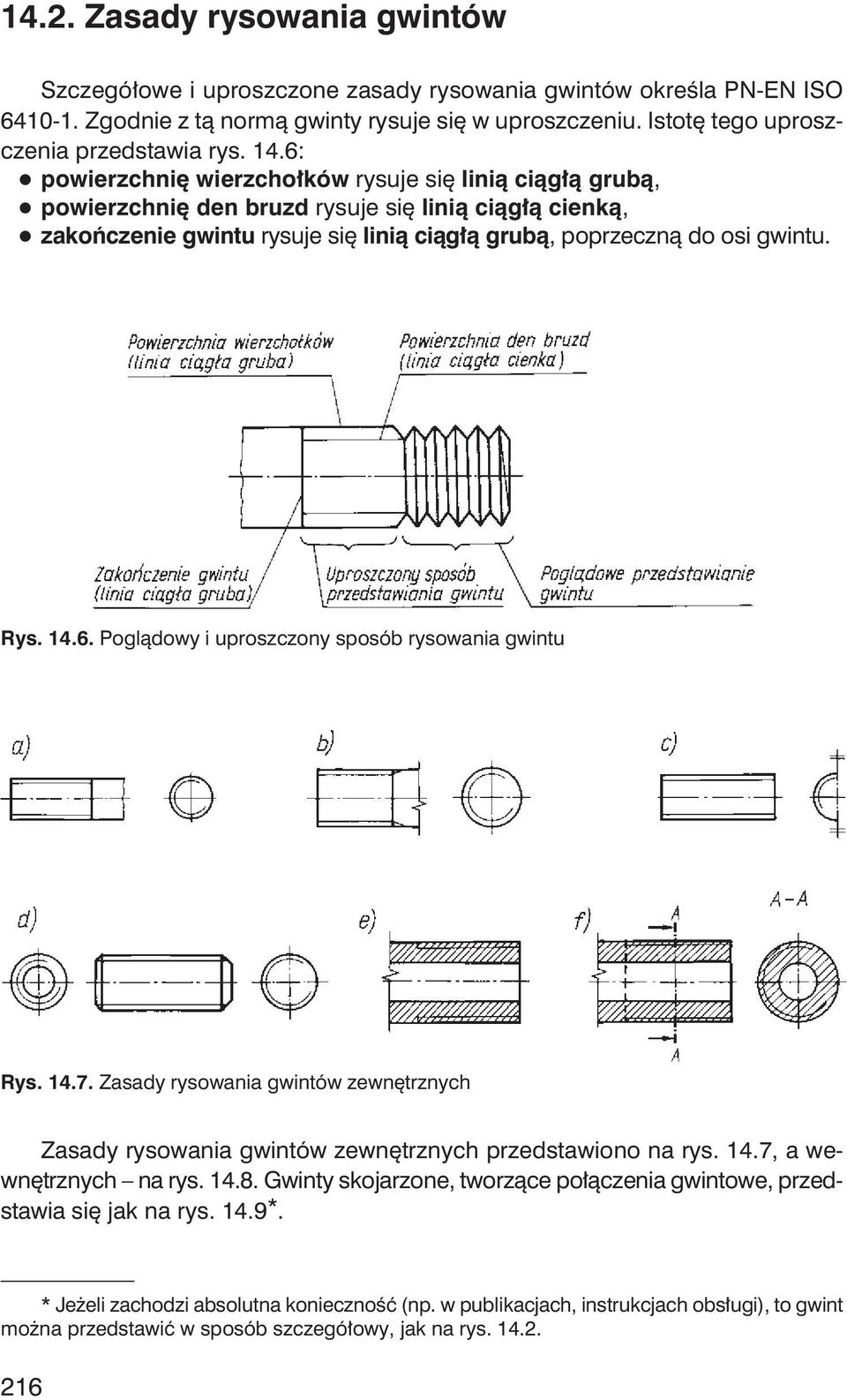 14.7. Zasady rysowania gwintów zewn trznych Zasady rysowania gwintów zewn trznych przedstawiono na rys. 14.7, a wewn trznych na rys. 14.8.