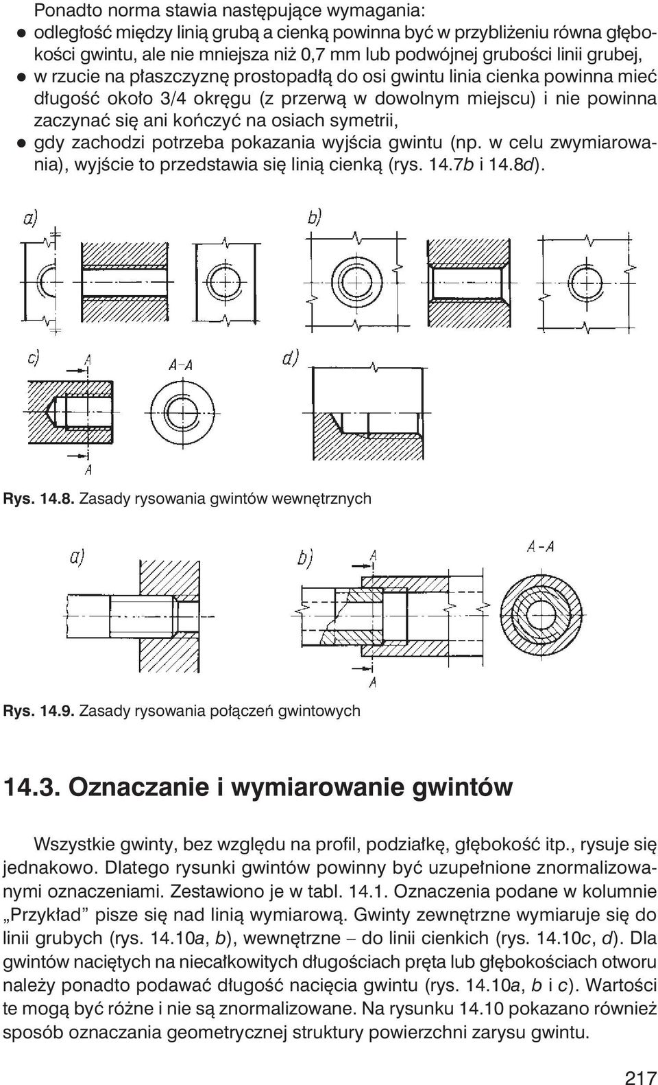 potrzeba pokazania wyj cia gwintu (np. w celu zwymiarowa- nia), wyj cie to przedstawia si lini cienk (rys. 14.7b i 14.8d). Rys. 14.8. Zasady rysowania gwintów wewn trznych Rys. 14.9.