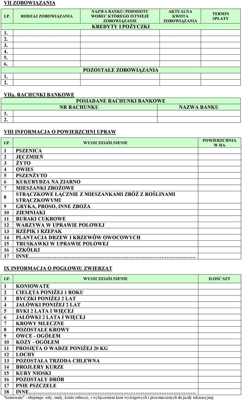 1 PSZENICA 2 JĘCZMIEŃ 3 ŻYTO 4 OWIES 5 PSZENŻYTO 6 KUKURYDZA NA ZIARNO 7 MIESZANKI ZBOŻOWE 8 STRĄCZKOWE ŁĄCZNIE Z MIESZANKAMI ZBÓŻ Z ROŚLINAMI STRĄCZKOWYMI 9 GRYKA, PROSO, INNE ZBOŻA 10 ZIEMNIAKI 11