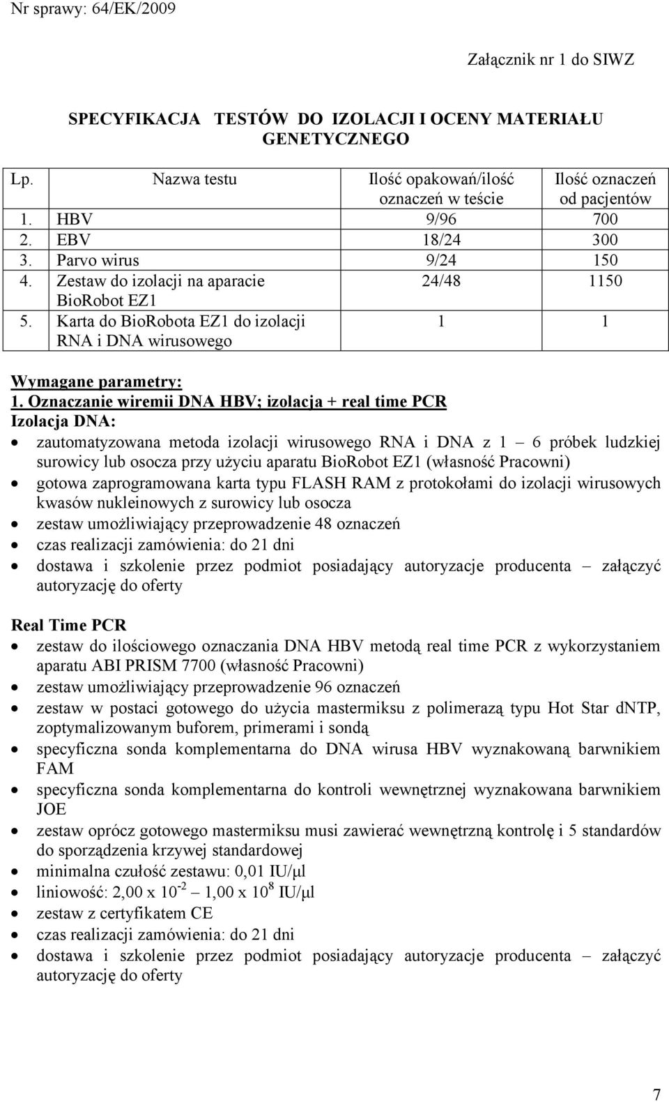 Oznaczanie wiremii DNA HBV; izolacja + real time PCR Izolacja DNA: zautomatyzowana metoda izolacji wirusowego RNA i DNA z 1 6 próbek ludzkiej surowicy lub osocza przy uŝyciu aparatu BioRobot EZ1