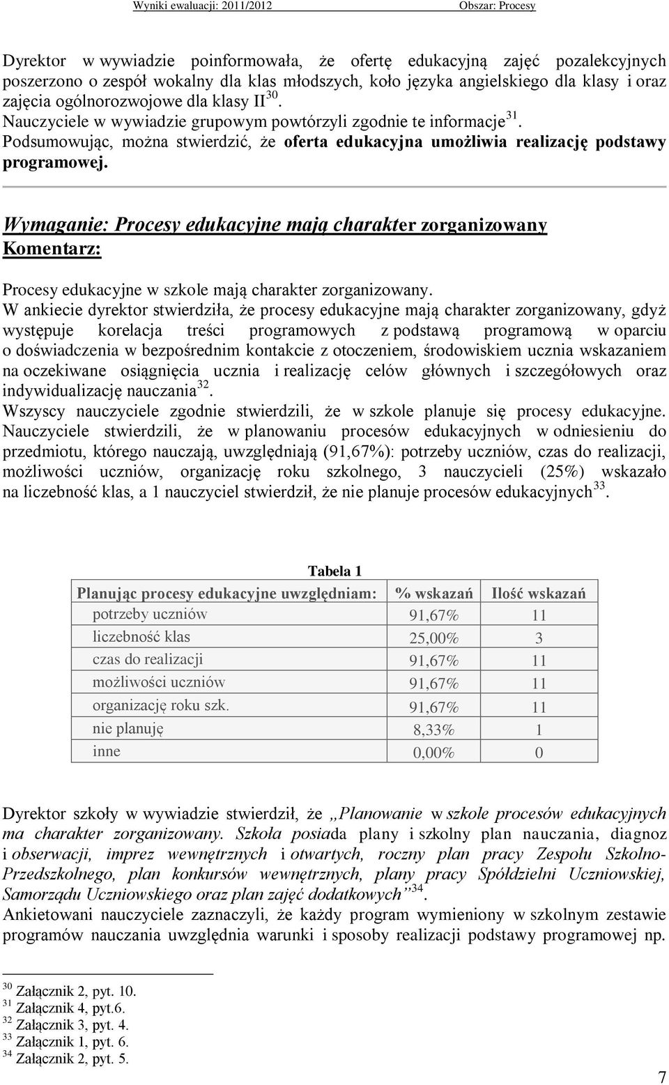 Wymaganie: Procesy edukacyjne mają charakter zorganizowany Komentarz: Procesy edukacyjne w szkole mają charakter zorganizowany.