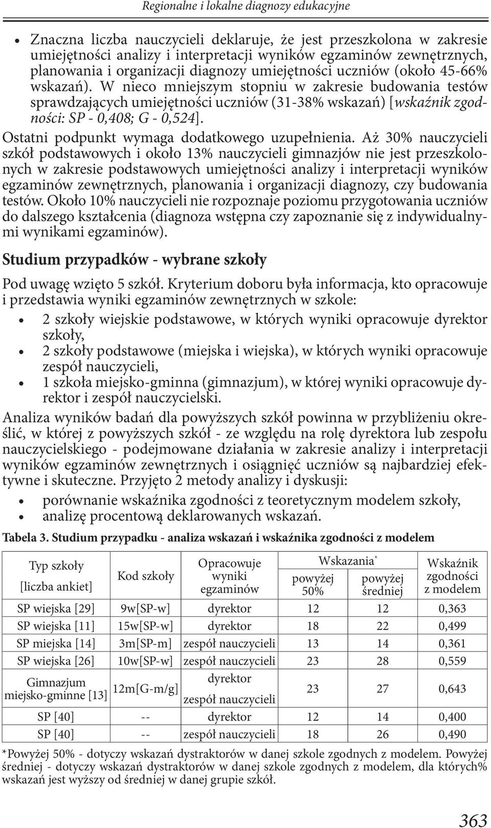 W nieco mniejszym stopniu w zakresie budowania testów sprawdzających umiejętności uczniów (31-38% wskazań) [wskaźnik zgodności: SP - 0,408; G - 0,524].