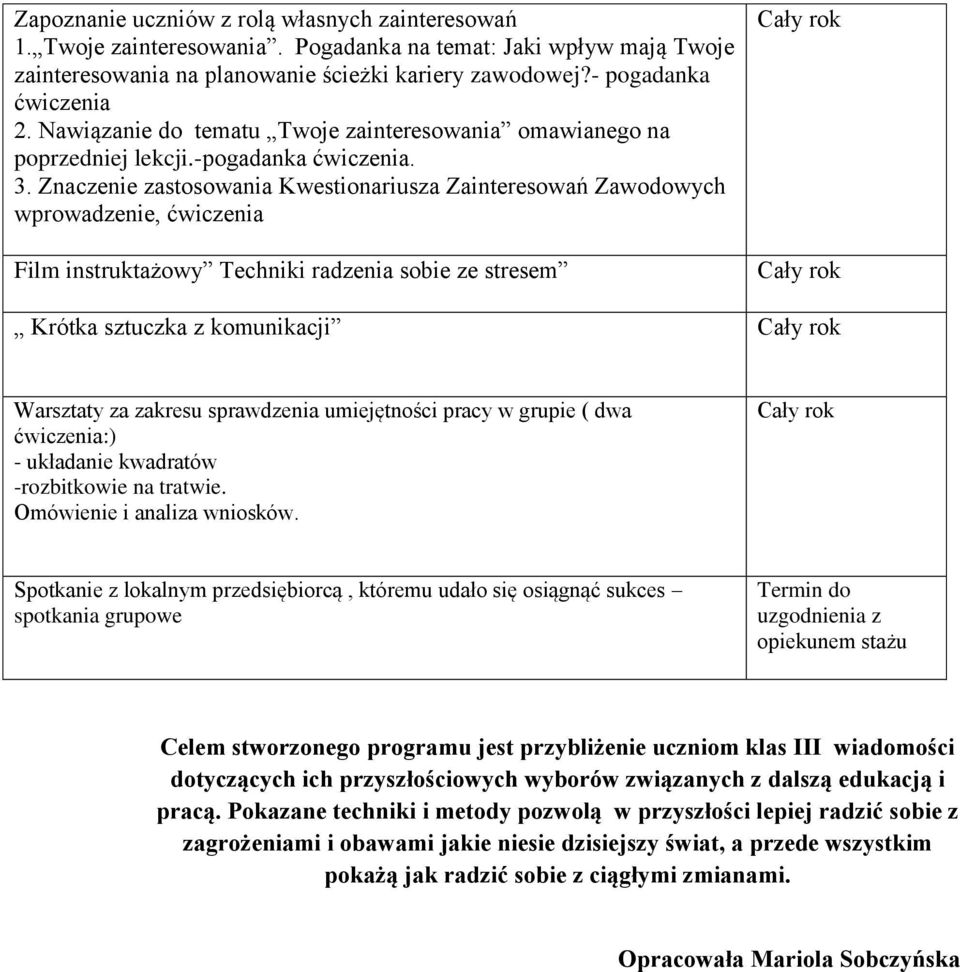 Znaczenie zastosowania Kwestionariusza Zainteresowań Zawodowych wprowadzenie, ćwiczenia Film instruktażowy Techniki radzenia sobie ze stresem Krótka sztuczka z komunikacji Warsztaty za zakresu