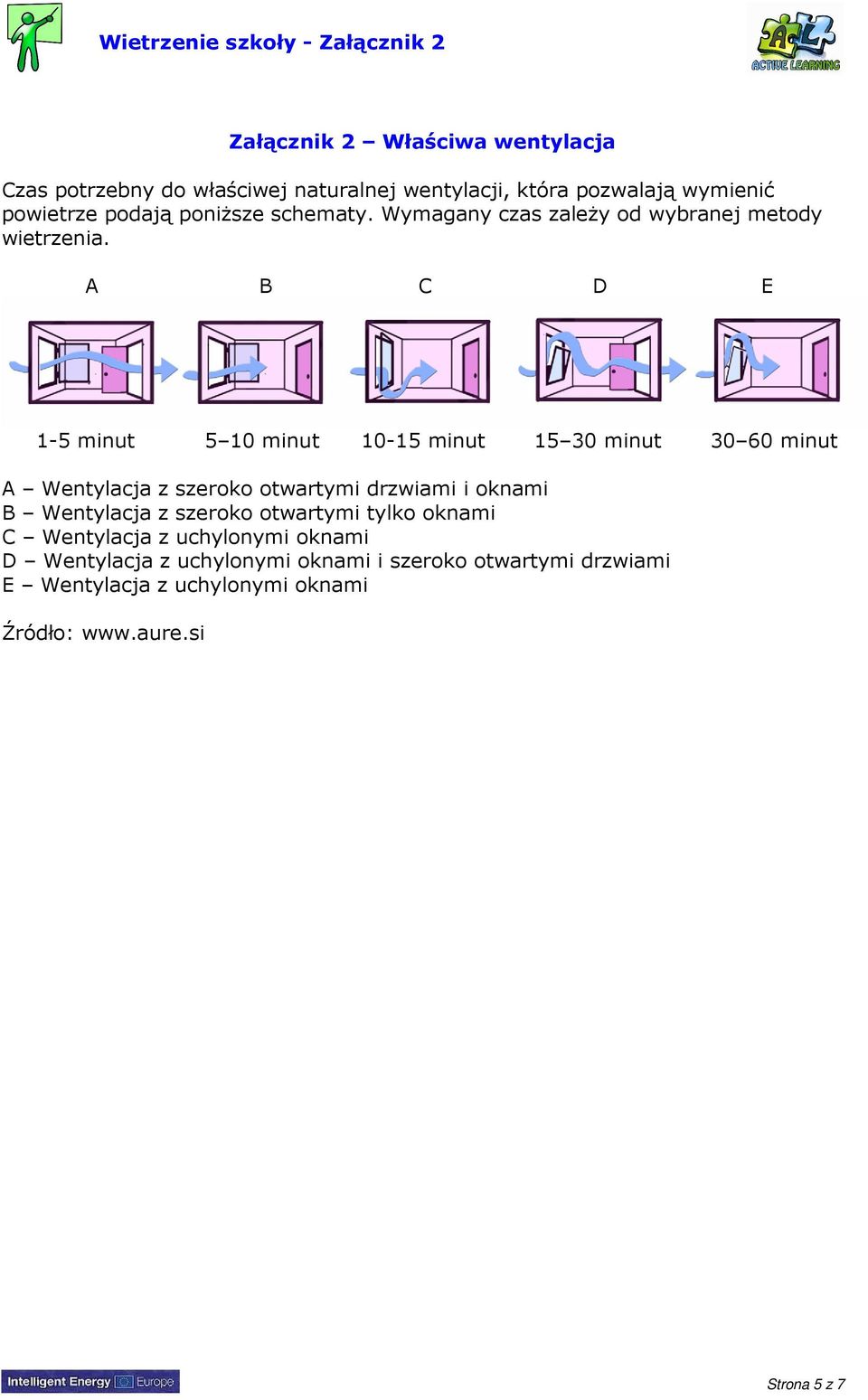 A B C D E 1-5 minut 5 10 minut 10-15 minut 15 30 minut 30 60 minut A Wentylacja z szeroko otwartymi drzwiami i oknami B Wentylacja z
