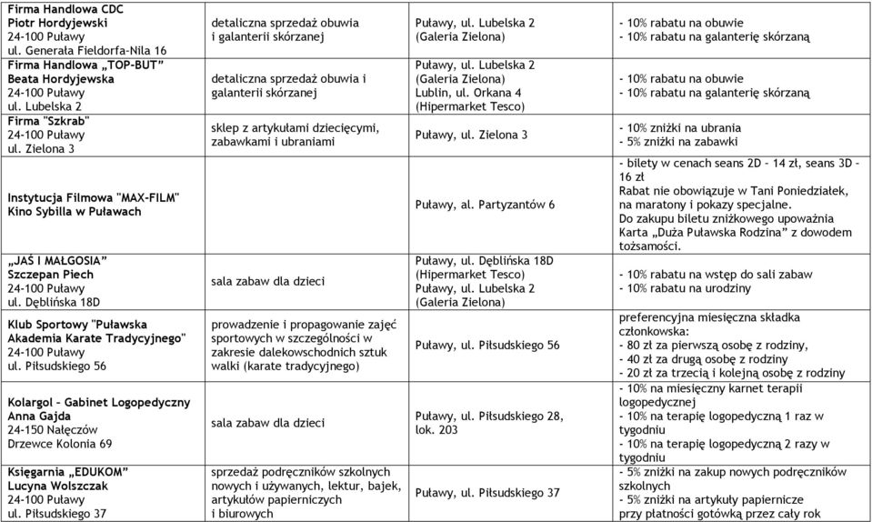 Piłsudskiego 56 Kolargol Gabinet Logopedyczny Anna Gajda 24-150 Nałęczów Drzewce Kolonia 69 Księgarnia EDUKOM Lucyna Wolszczak ul.