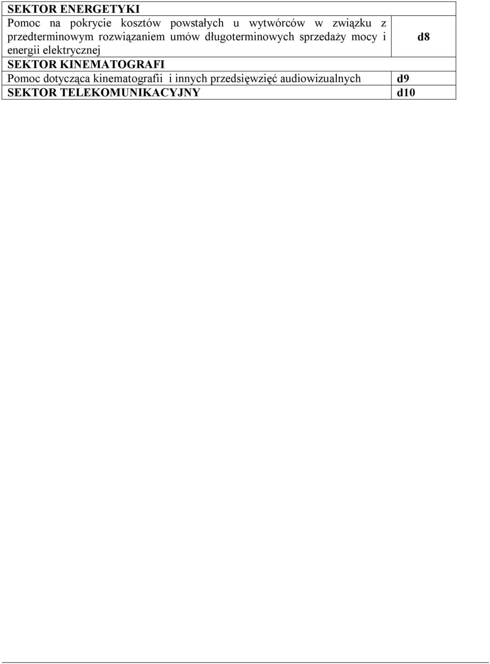 mocy i energii elektrycznej SEKTOR KINEMATOGRAFI Pomoc dotycząca