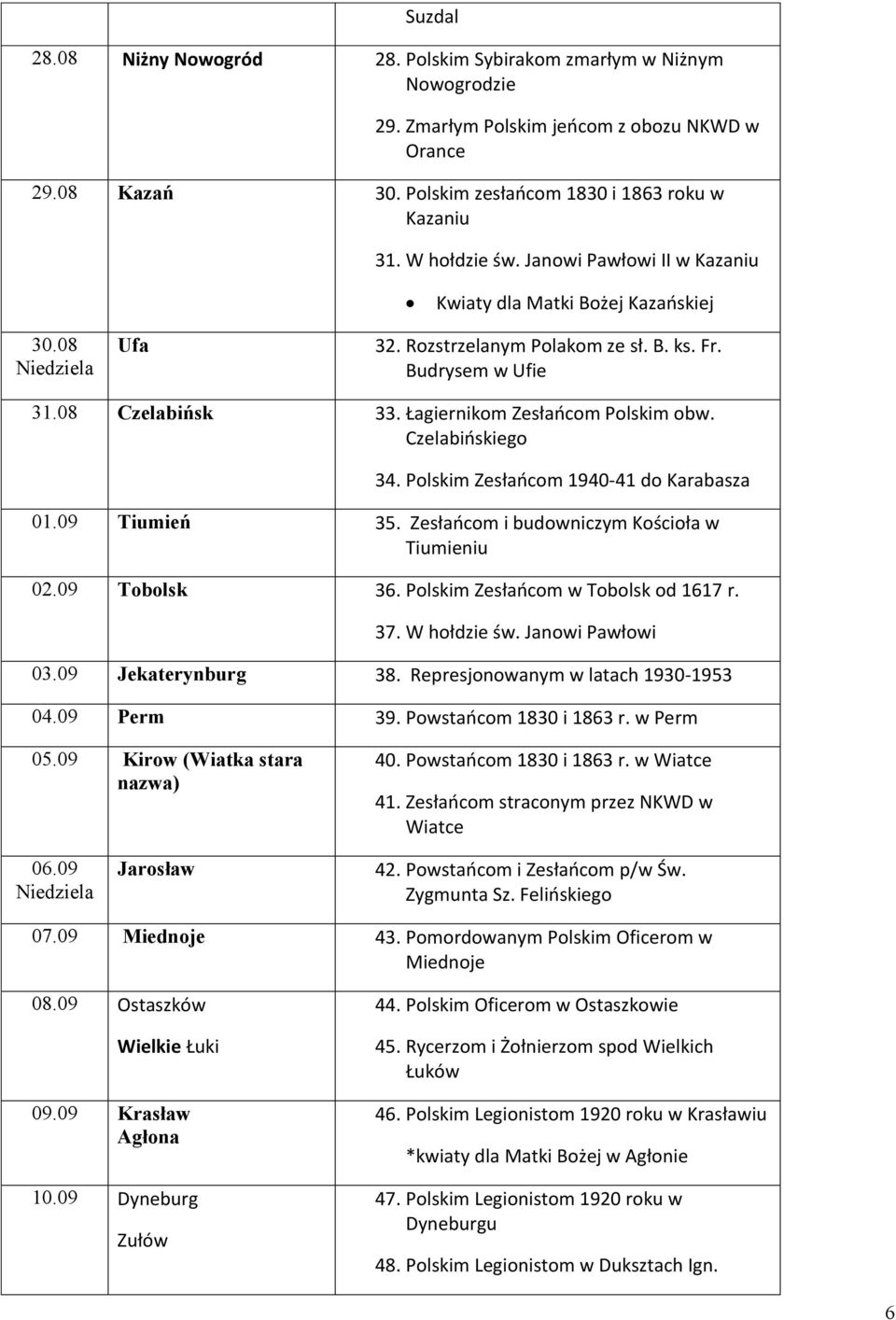 Łagiernikom Zesłańcom Polskim obw. Czelabińskiego 34. Polskim Zesłańcom 1940-41 do Karabasza 01.09 Tiumień 35. Zesłańcom i budowniczym Kościoła w Tiumieniu 02.09 Tobolsk 36.