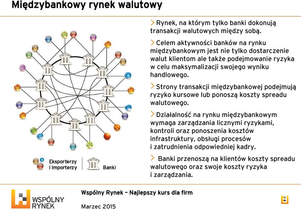 handlowego. Strony transakcji międzybankowej podejmują ryzyko kursowe lub ponoszą koszty spreadu walutowego.