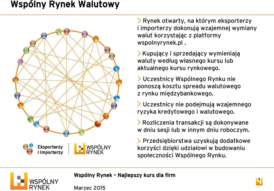 Uczestnicy Wspólnego Rynku nie ponoszą kosztu spreadu walutowego z rynku międzybankowego.