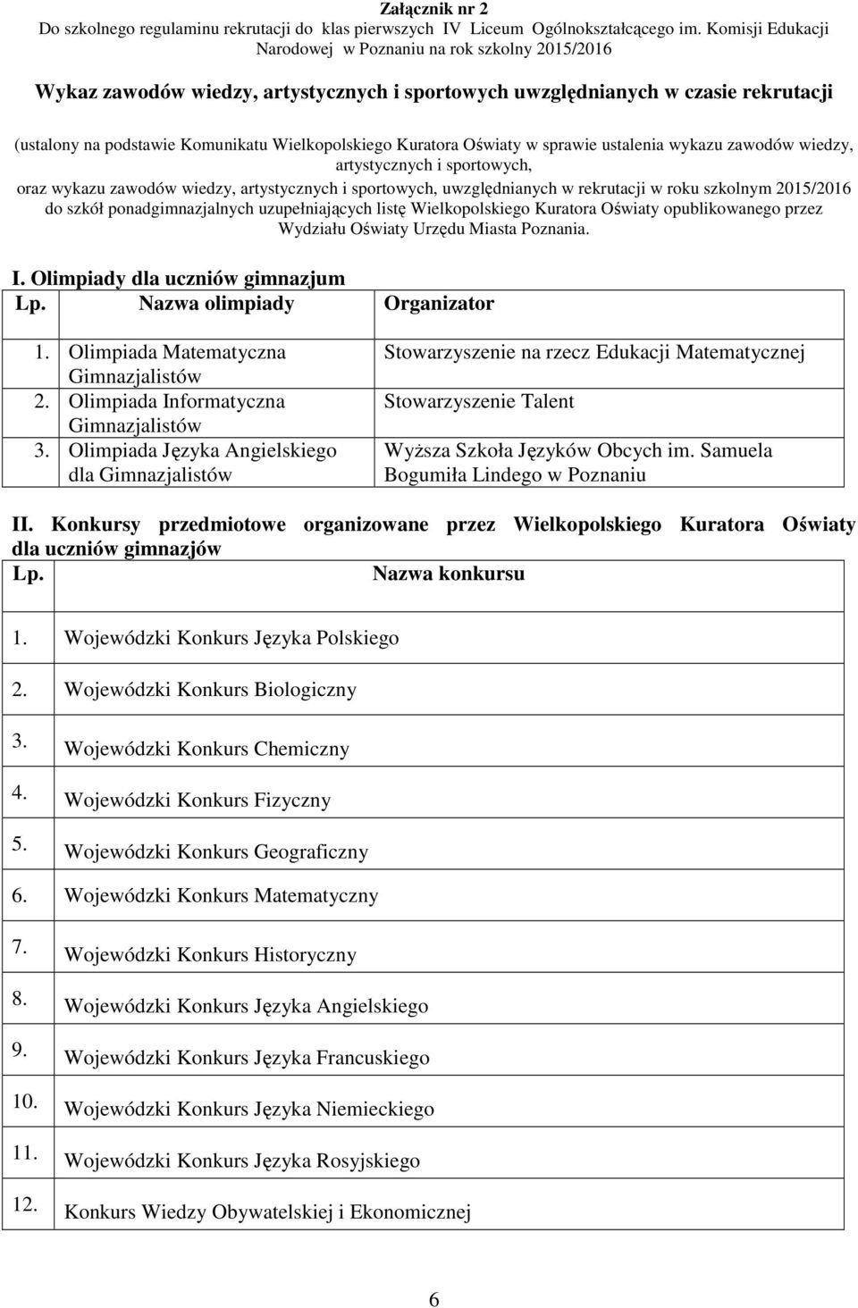 Kuratora Oświaty w sprawie ustalenia wykazu zawodów wiedzy, artystycznych i sportowych, oraz wykazu zawodów wiedzy, artystycznych i sportowych, uwzględnianych w rekrutacji w roku szkolnym 2015/2016