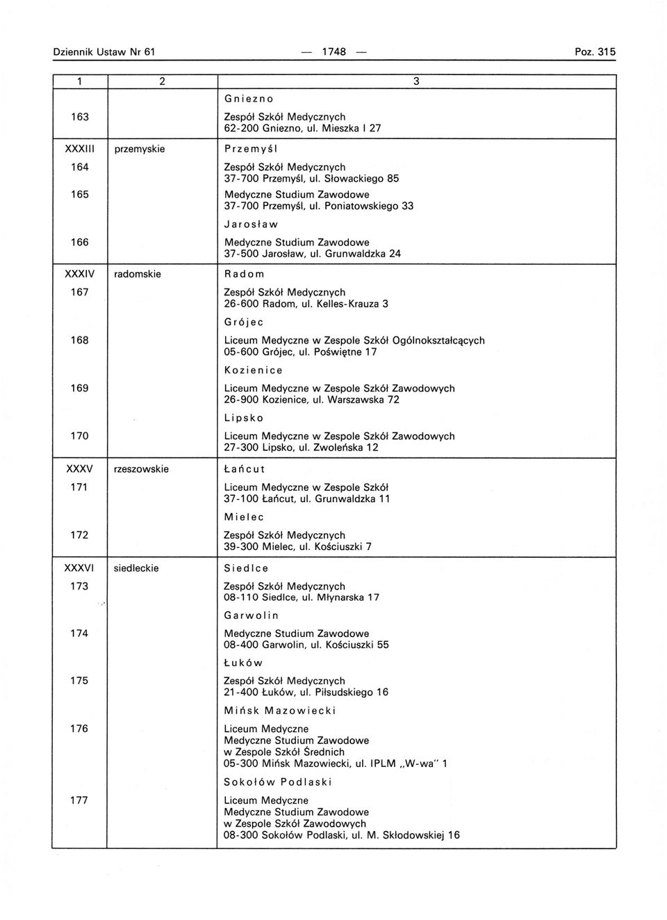 Kelles-Krauza 3 Grójec 168 Liceum Medyczne w Zespole Szkół Ogólnokształcących 05-600 Grójec, ul. Poświętne 17 Kozienice 169 Liceum Medyczne w Zespole Szkół Zawodowych 26-900 Kozienice, ul.