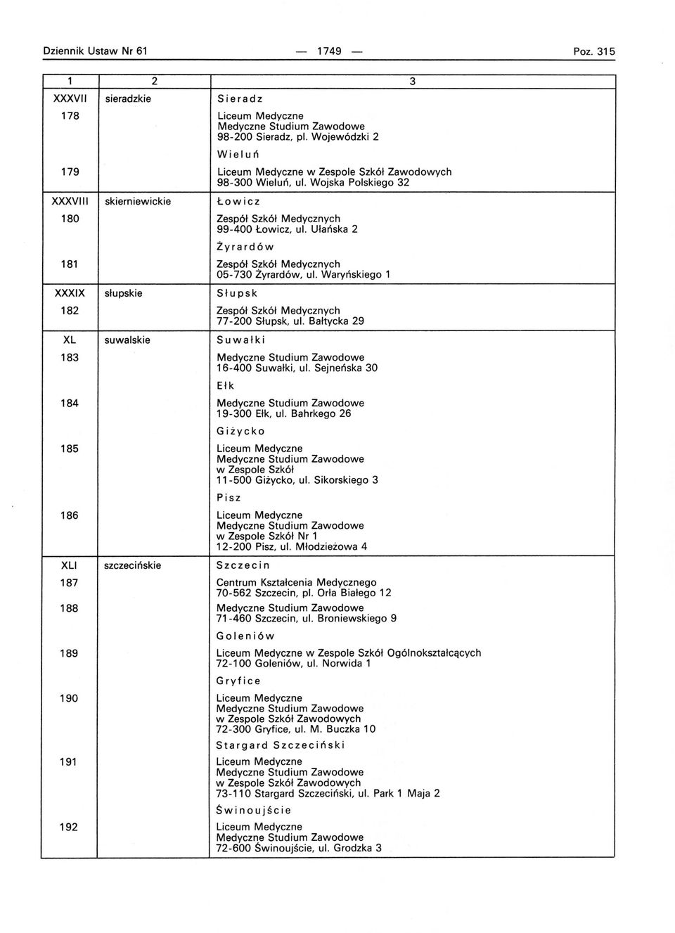 Waryńskiego 1 XXXIX słupskie Słupsk 182 Zespół Szkół Medycznych 77-200 Słupsk, ul. Bałtycka 29 XL suwalskie Suwałki 183 16-400 Suwałki, ul. Sejneńska 30 Ełk 184 19-300 Ełk, ul.