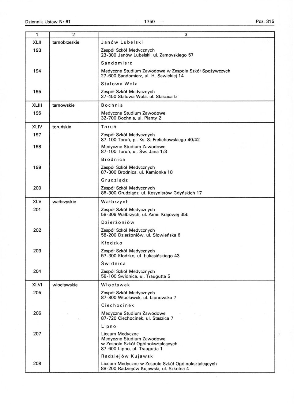 Staszica 5 XLIII tarnowskie Bochnia 196 32-700 Bochnia, ul. Planty 2 XLIV toruńskie Toru ń 197 Zespół Szkół Medycznych 87-100 Toruń, pl. Ks. S. Frelichowskiego 40/42 198 87-100 Toruń, ul. Św.