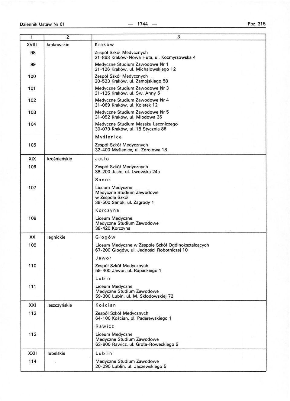 Miodowa 36 104 Medyczne Studium Masażu Leczniczego 30-079 Kraków, ul. 18 Stycznia 86 Myślenice 105 Zespół Szkół Medycznych 32-400 Myślenice, ul.