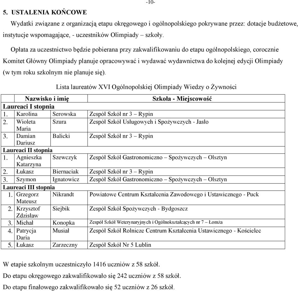 tym roku szkolnym nie planuje się). Lista laureatów XVI Ogólnopolskiej Olimpiady Wiedzy o Żywności Nazwisko i imię Szkoła - Miejscowość Laureaci I stopnia 1.