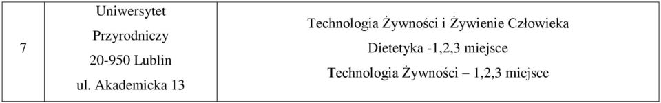 Akademicka 13 Technologia Żywności i